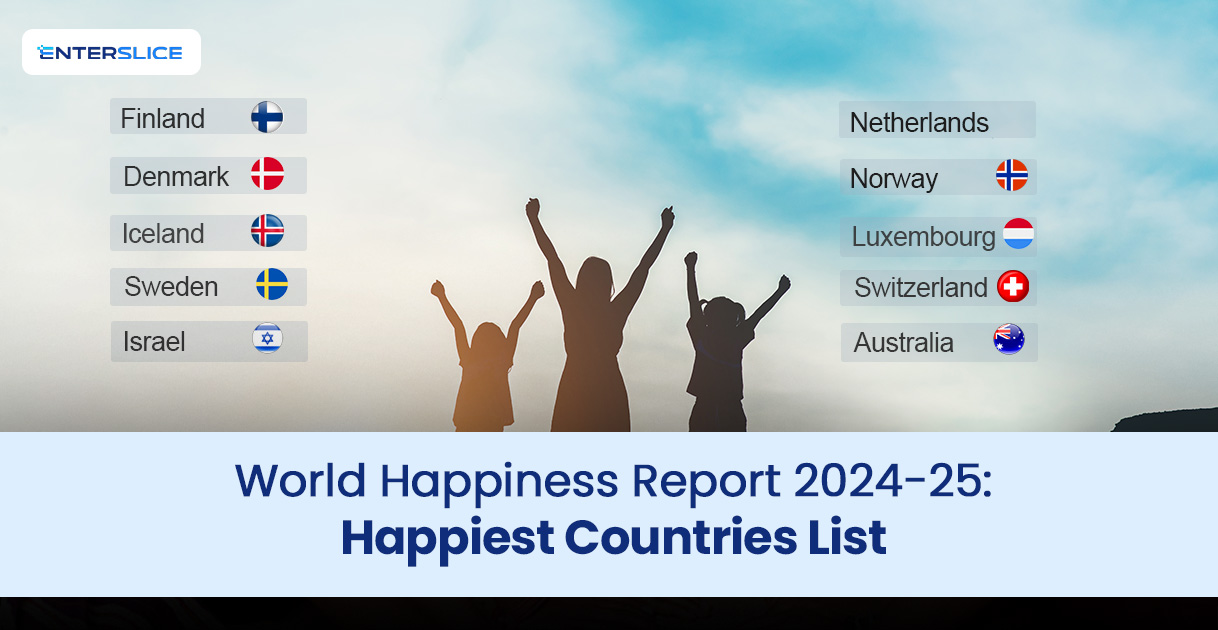 Global Happiness Index Reveals Top 10 Happiest Countries for 2025